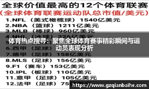 体育热点搜寻：聚焦全球体育赛事精彩瞬间与运动员表现分析